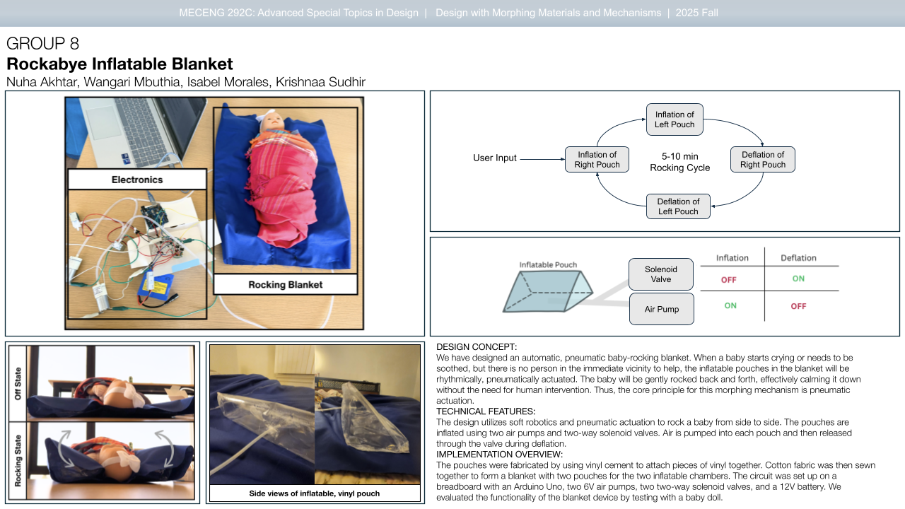 Rockabye inflatable baby blanket