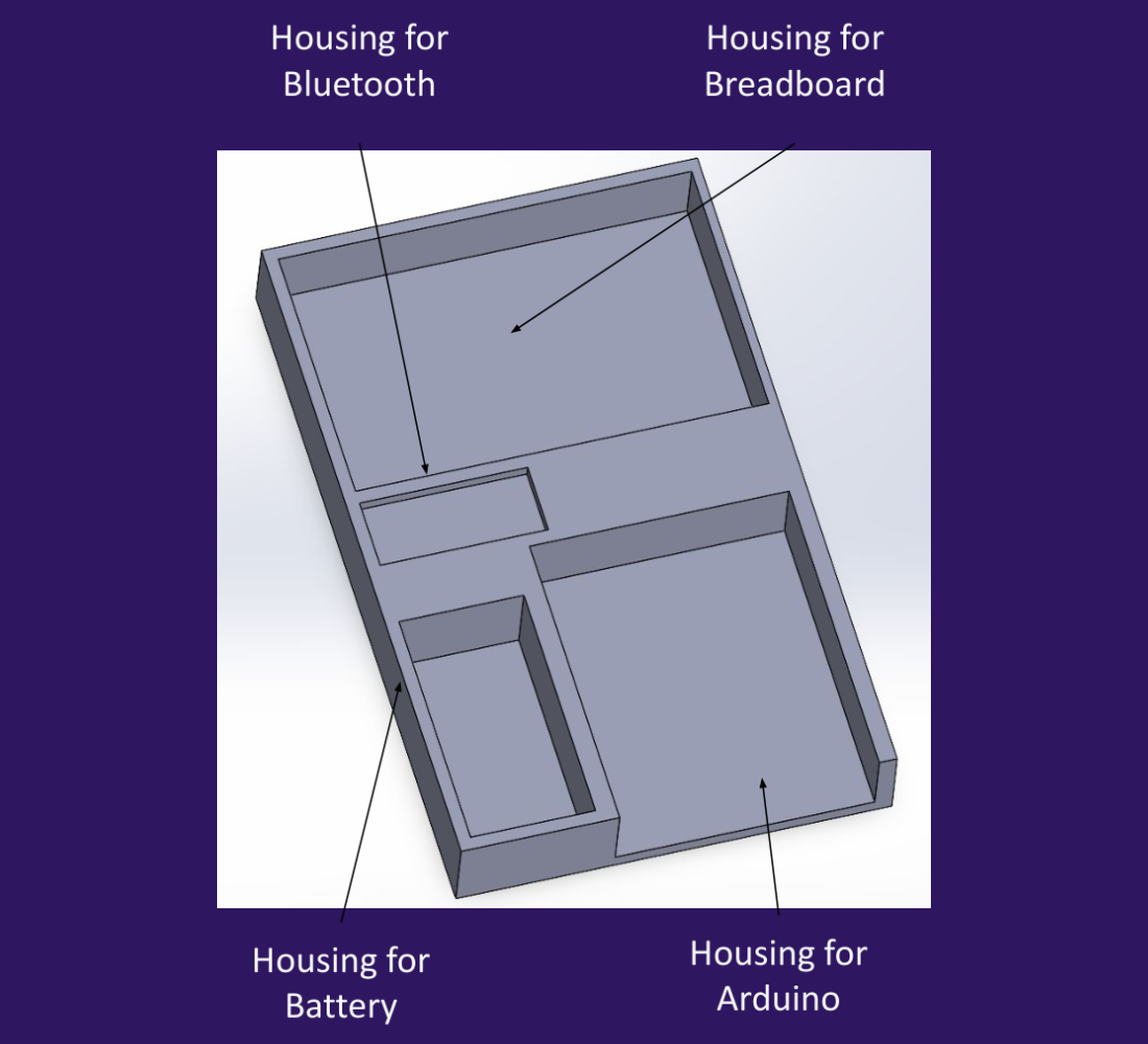 ThreshHold housing Rev 2 CAD render