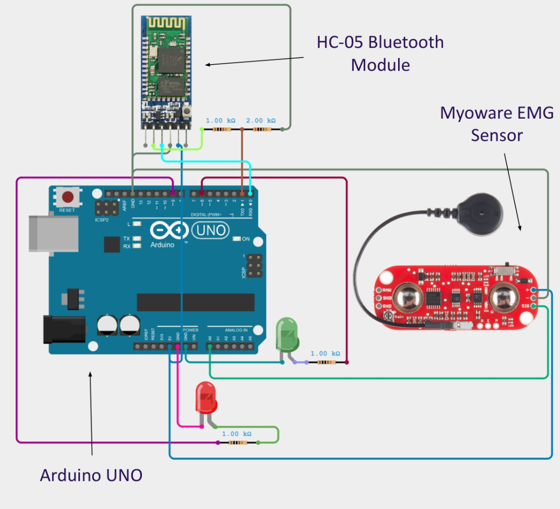 ThreshHold circuit diagram