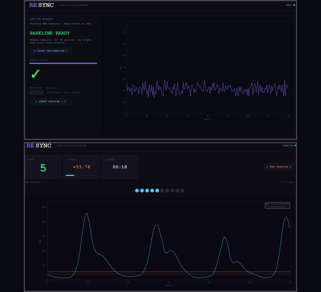 ThreshHold Python GUI calibration and live session view